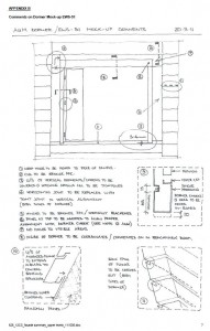 Ex South Place Hotel L7 Mock-up review 3